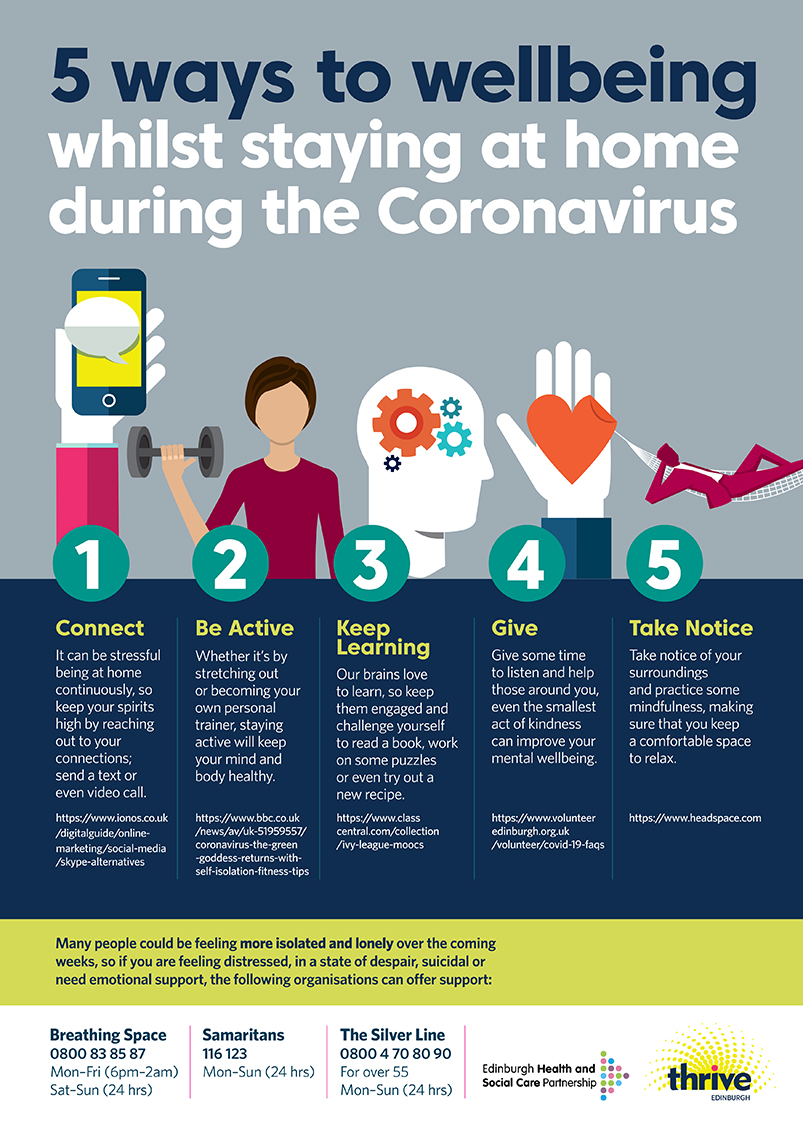5 ways to wellbeing during Covid-19