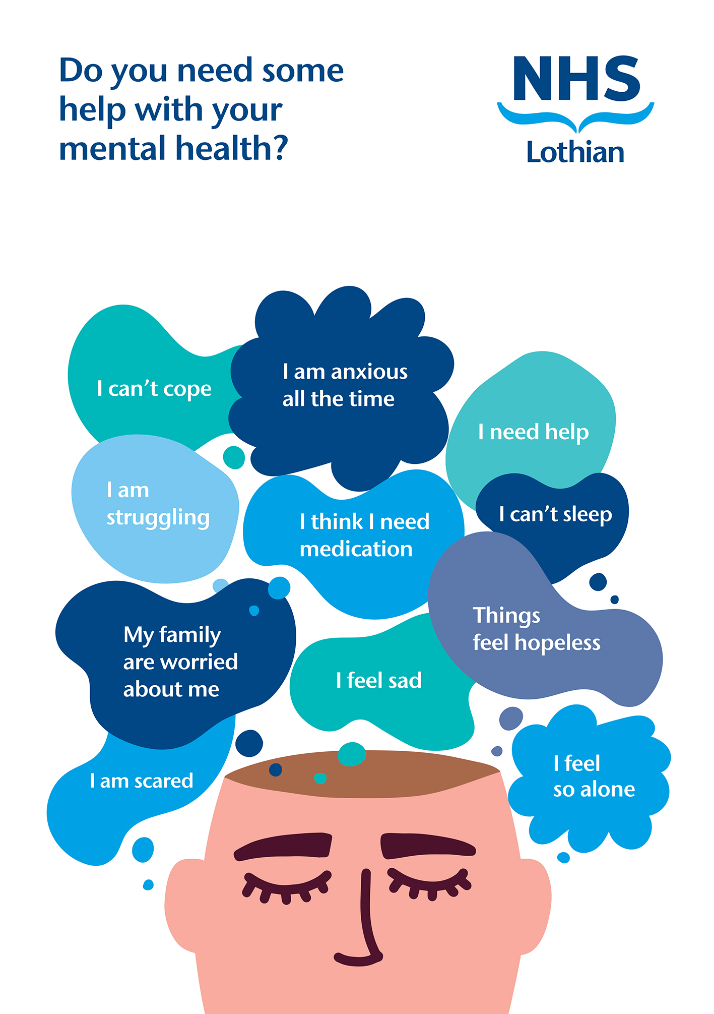 NHS Lothian and EHSCP – Mental Health Help