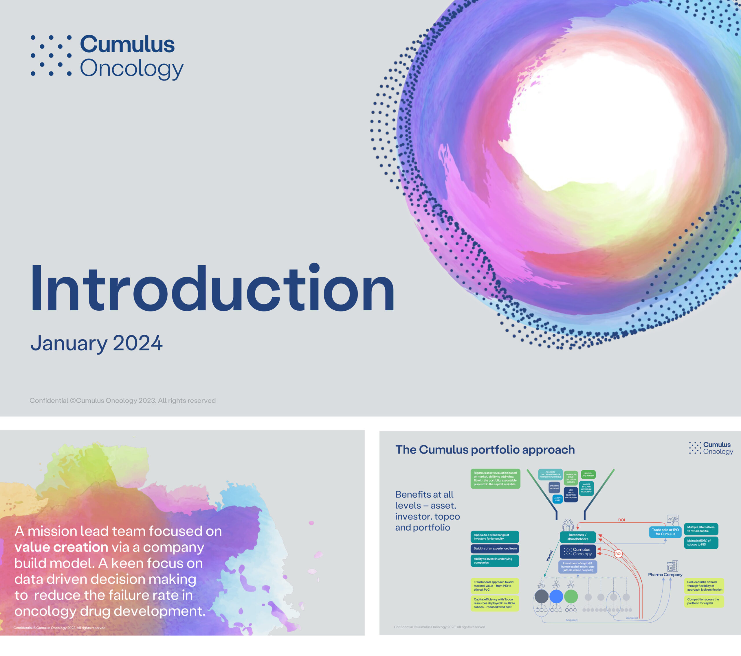 Cumulus Oncology